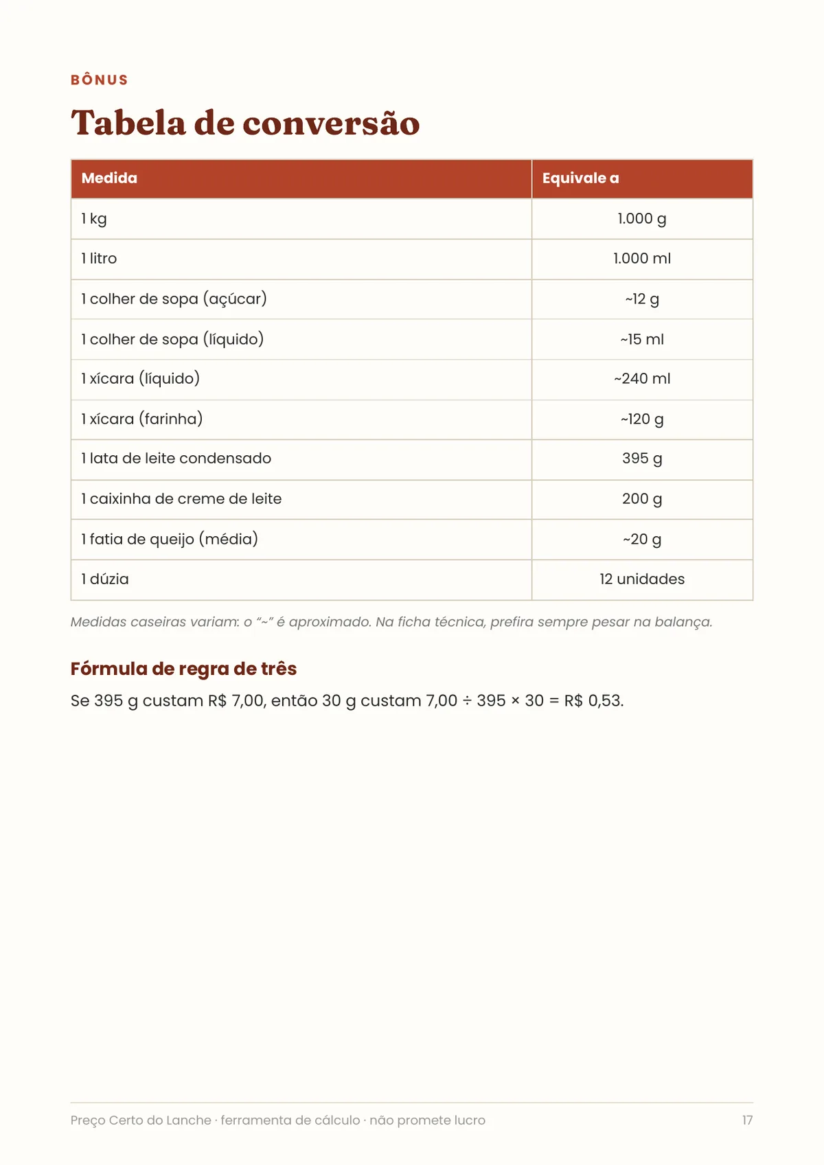 Página real do PDF Preço Certo do Lanche: bônus tabela de conversão