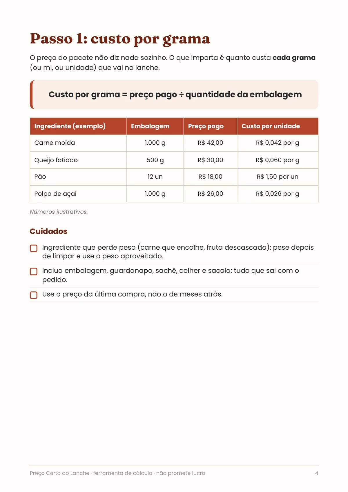 Página real do PDF Preço Certo do Lanche: custo por grama